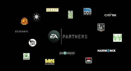 Electronic Arts ����� �������� ������ � ������������ ��������